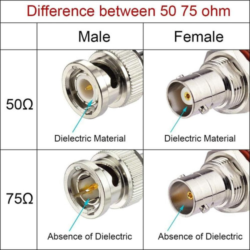 2638