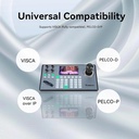 3110