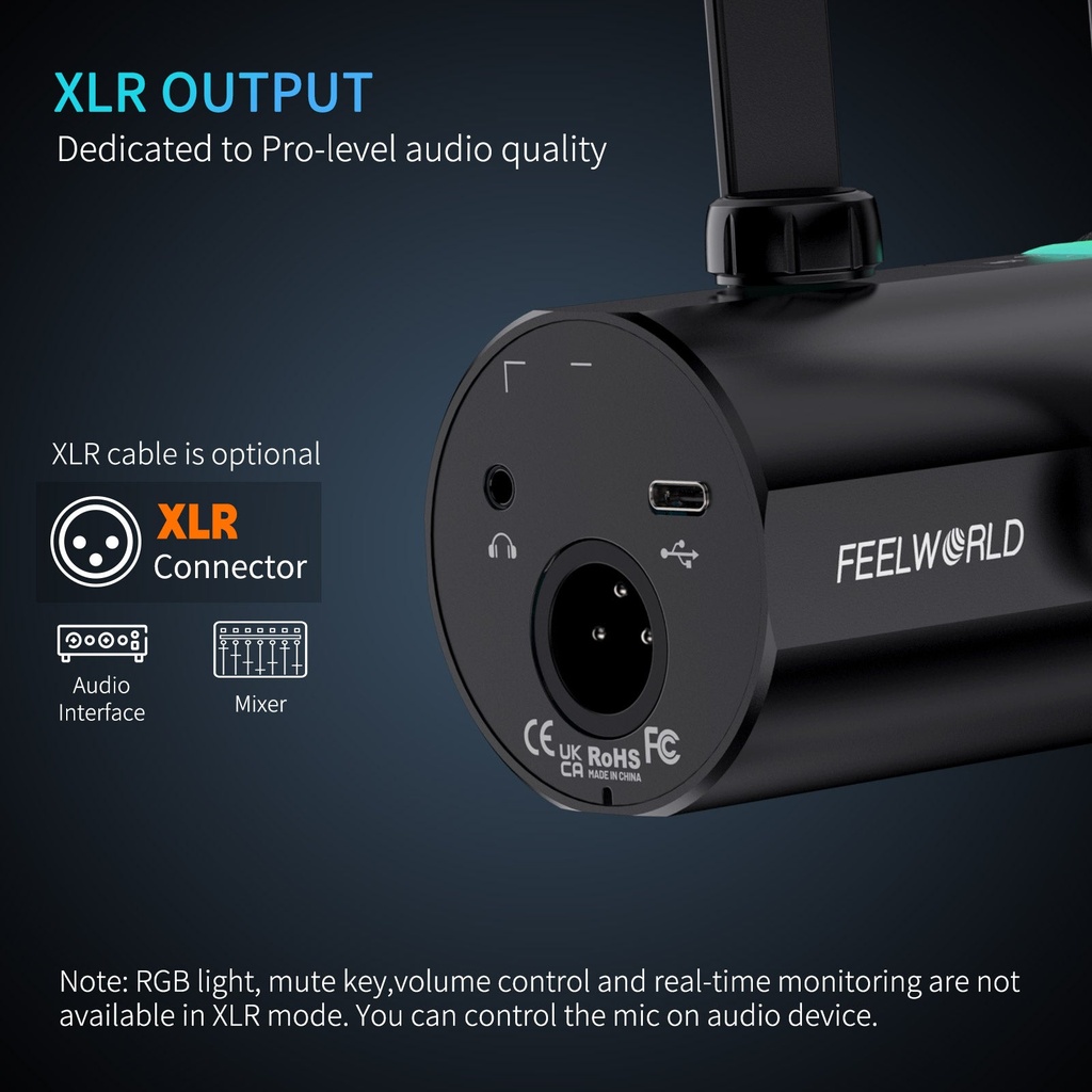 Microfonos Dinamico Feelworld PM1-AS XLR USB Paral Jirafa