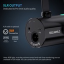 Microfonos Dinamico Feelworld PM1-AS XLR USB Paral Jirafa
