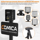 Adaptador Tipo Microfono Dinamico Comica Hrwm