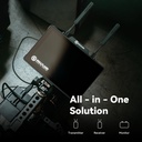 Monitor Transmisor Receptor Hollyland Pyro 7