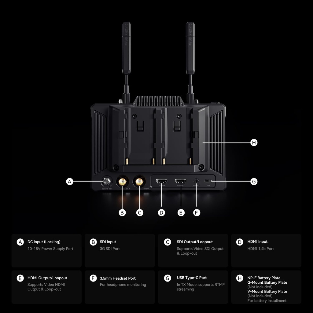 Monitor Transmisor Receptor Hollyland Pyro 7