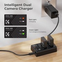 Cargador dual + 2 bateria KF Concept Canon LP-e12 1100mAh