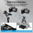 Jaula Sony A7C II A7CR Arca OTAN SIRUI