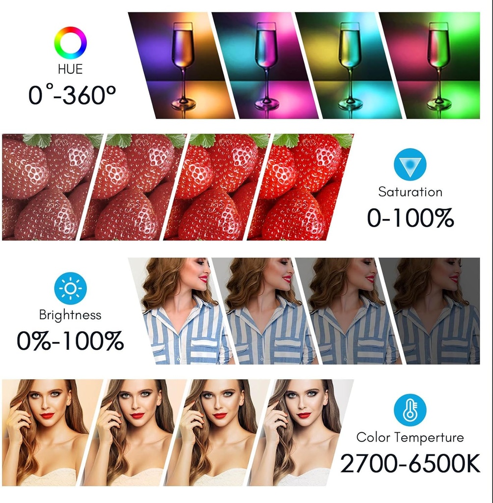 Luz De Video Led Monolight 90W Tolifo PL-100RGB Recargable