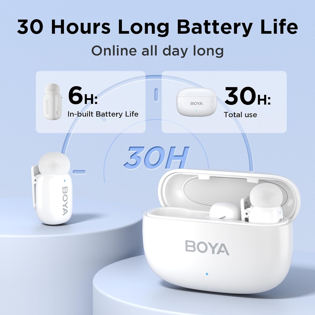 Microfono Balita Dual Boya Mini Tipo C Lightning Blanco