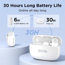 Microfono Balita Dual Boya Mini Tipo C Lightning Blanco