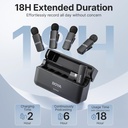 Microfono Inalambrico 4 Balitas Boya Ligthning iPhone BY-V4D