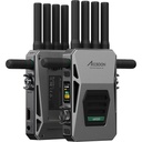 Transmisor receptor de video HDMI Accsoon CineView Master 4K