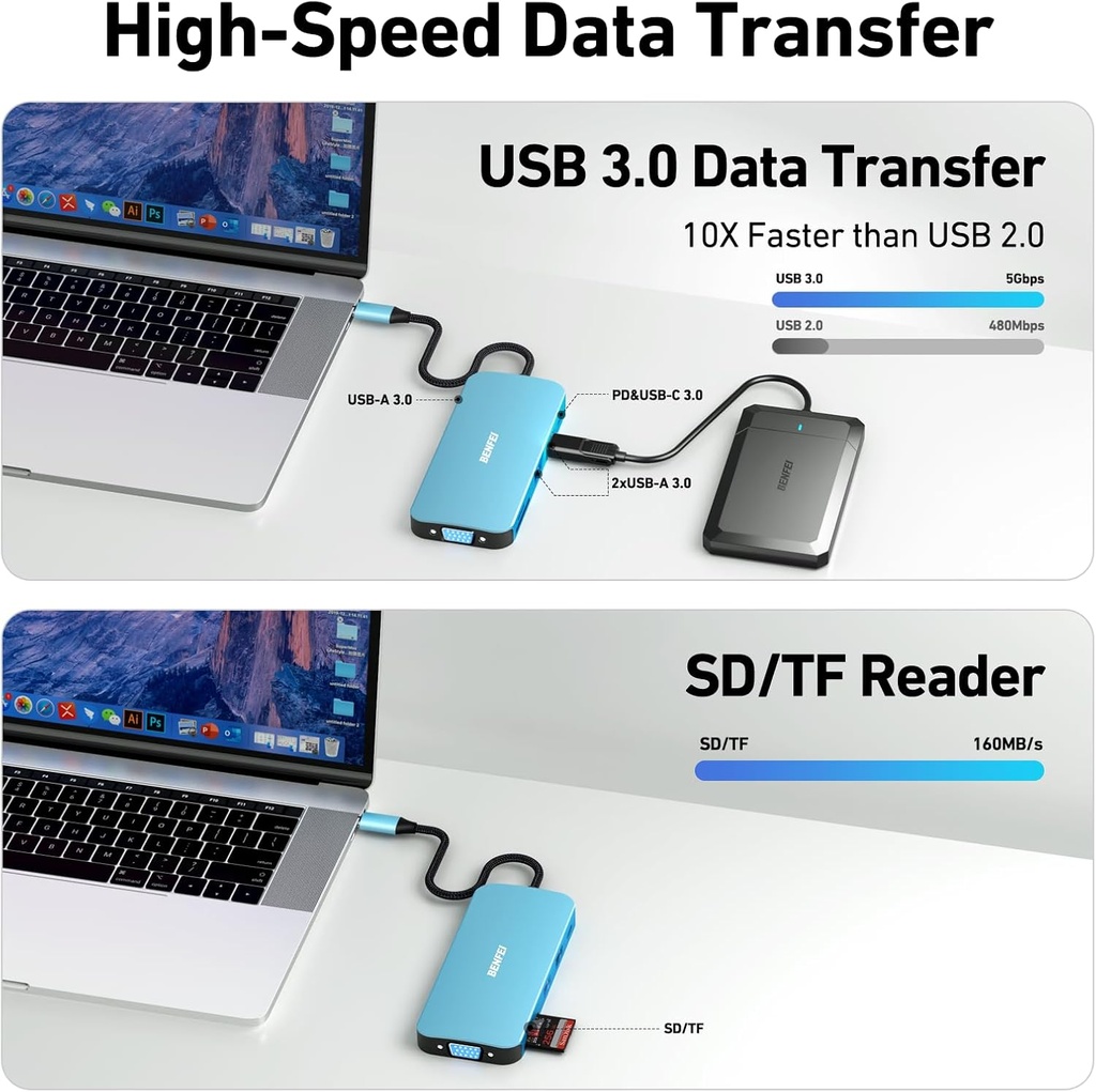 HUB Tipo C 11 en 1 Benfei 4 USB LAN RJ45 Lector SD HDMI VGA