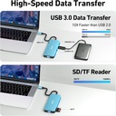 HUB Tipo C 11 en 1 Benfei 4 USB LAN RJ45 Lector SD HDMI VGA