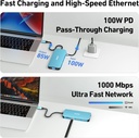 HUB Tipo C 11 en 1 Benfei 4 USB LAN RJ45 Lector SD HDMI VGA
