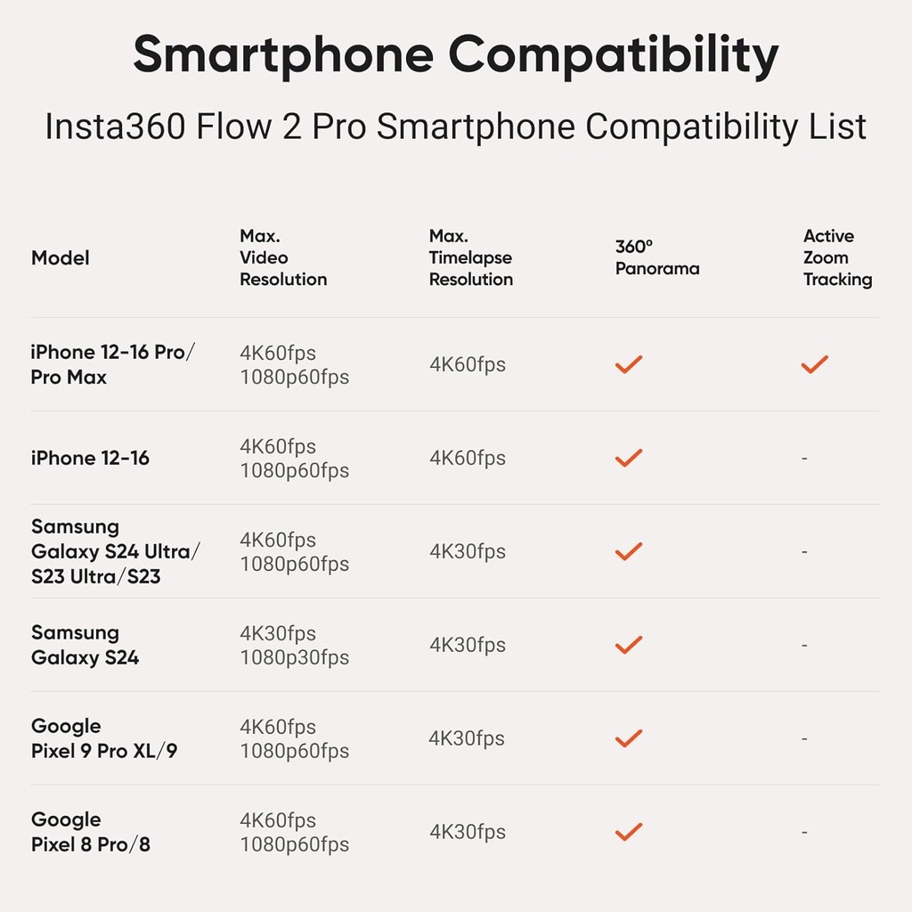 Gimbal Insta360 Flow 2 Pro Estabilizador De 3 Ejes Android iPhone