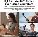 Microfonos DJI Mic Mini 1 TX + 1 RX