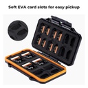 Estuche Memorias K&f Concept 36 Slots SD Micro SD KF31.106
