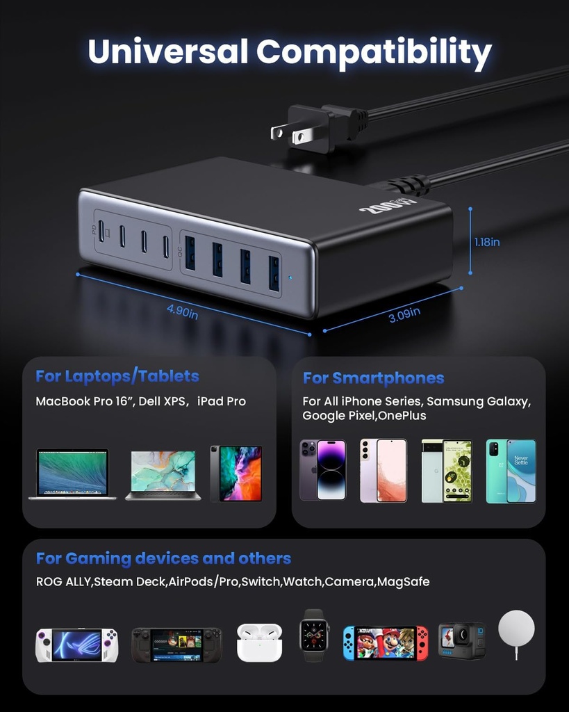 Estacion de Carga GAN IV USB 200W 4 Tipo C 4 USB A