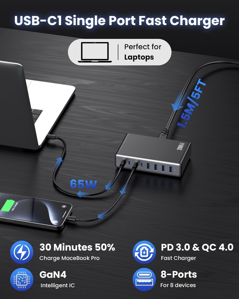 Estacion de Carga GAN IV USB 200W 4 Tipo C 4 USB A