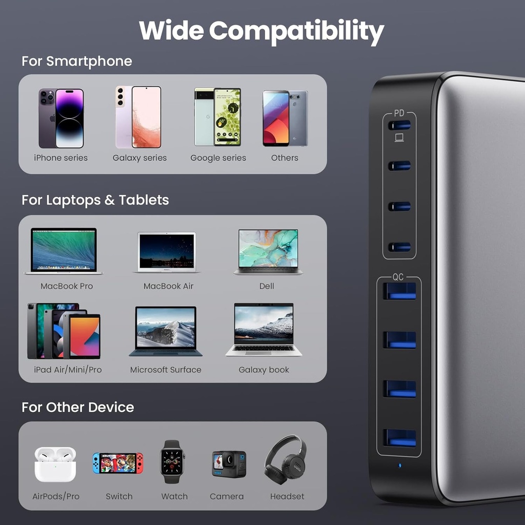 Estacion de Carga GAN III USB 200W 4 Tipo C 4 USB A