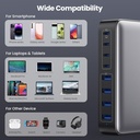 Estacion de Carga GAN III USB 200W 4 Tipo C 4 USB A