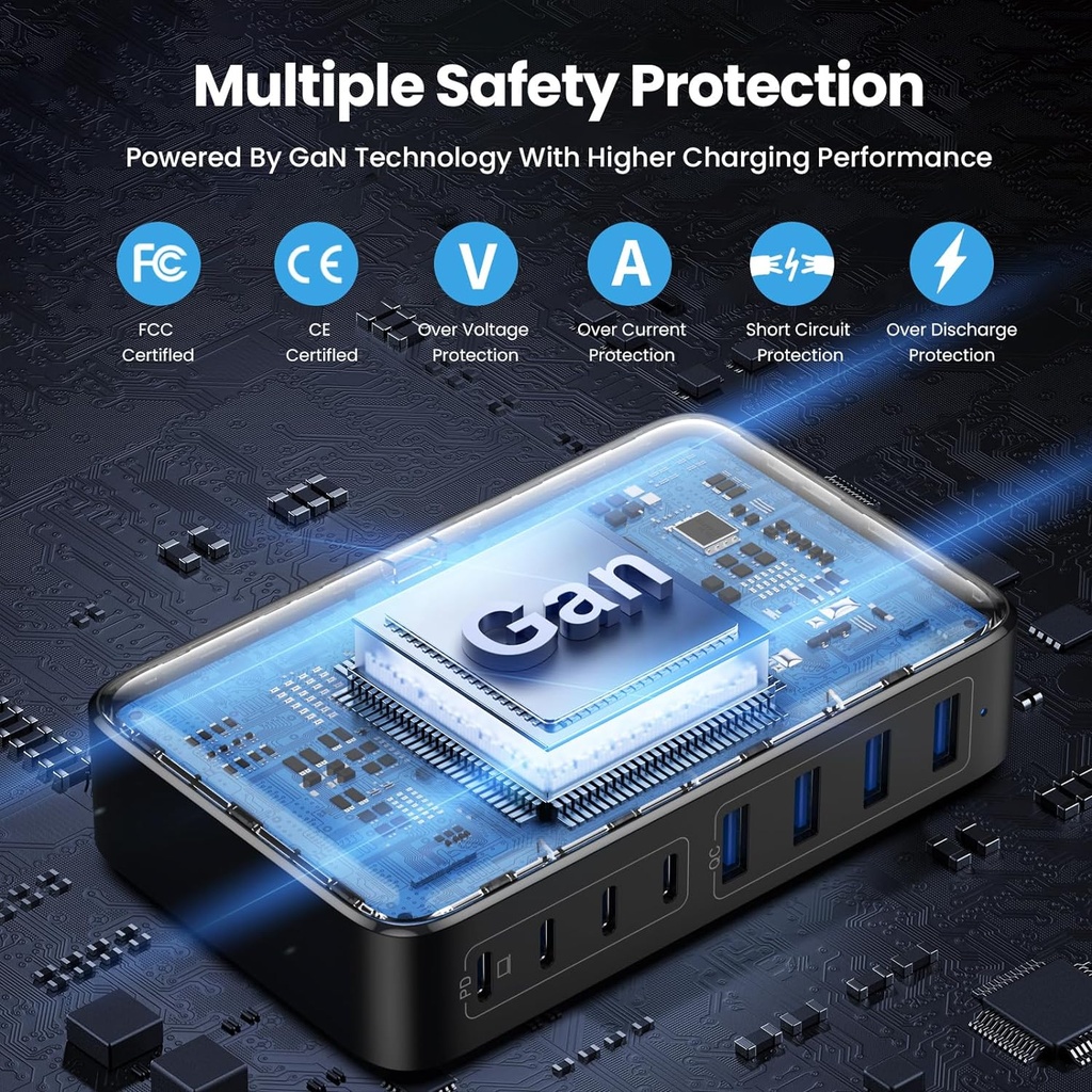 Estacion de Carga GAN III USB 200W 4 Tipo C 4 USB A