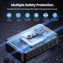 Estacion de Carga GAN III USB 200W 4 Tipo C 4 USB A
