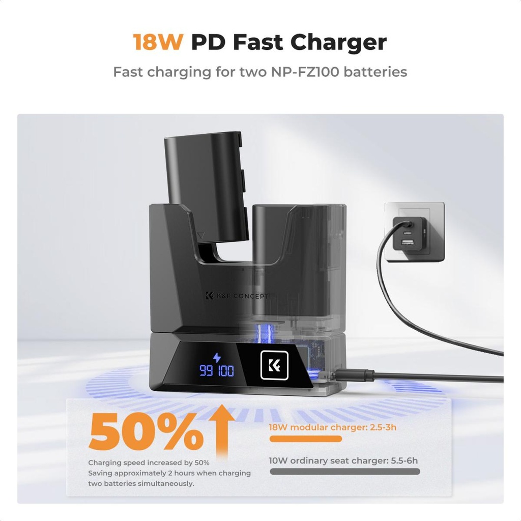 NP-FZ10 Modular Dual-Slot Fast Charger
