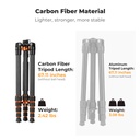 Tripode Monopie K&f Concept KF09.158 170cm Cabezal Fluido