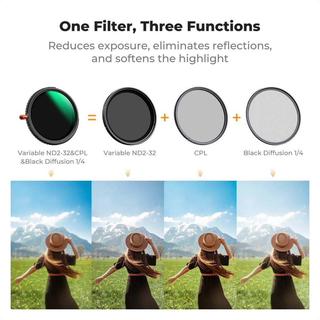 Filtro 3 en 1 Nd Variable CPL Black mist 1/4 K&f Concept Nd2-nd32 77 Mm