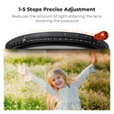 Filtro 3 en 1 Nd Variable CPL Black mist 1/4 K&f Concept Nd2-nd32 77 Mm