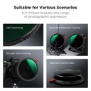 Filtro 3 en 1 Nd Variable CPL Black mist 1/4 K&f Concept Nd2-nd32 77 Mm