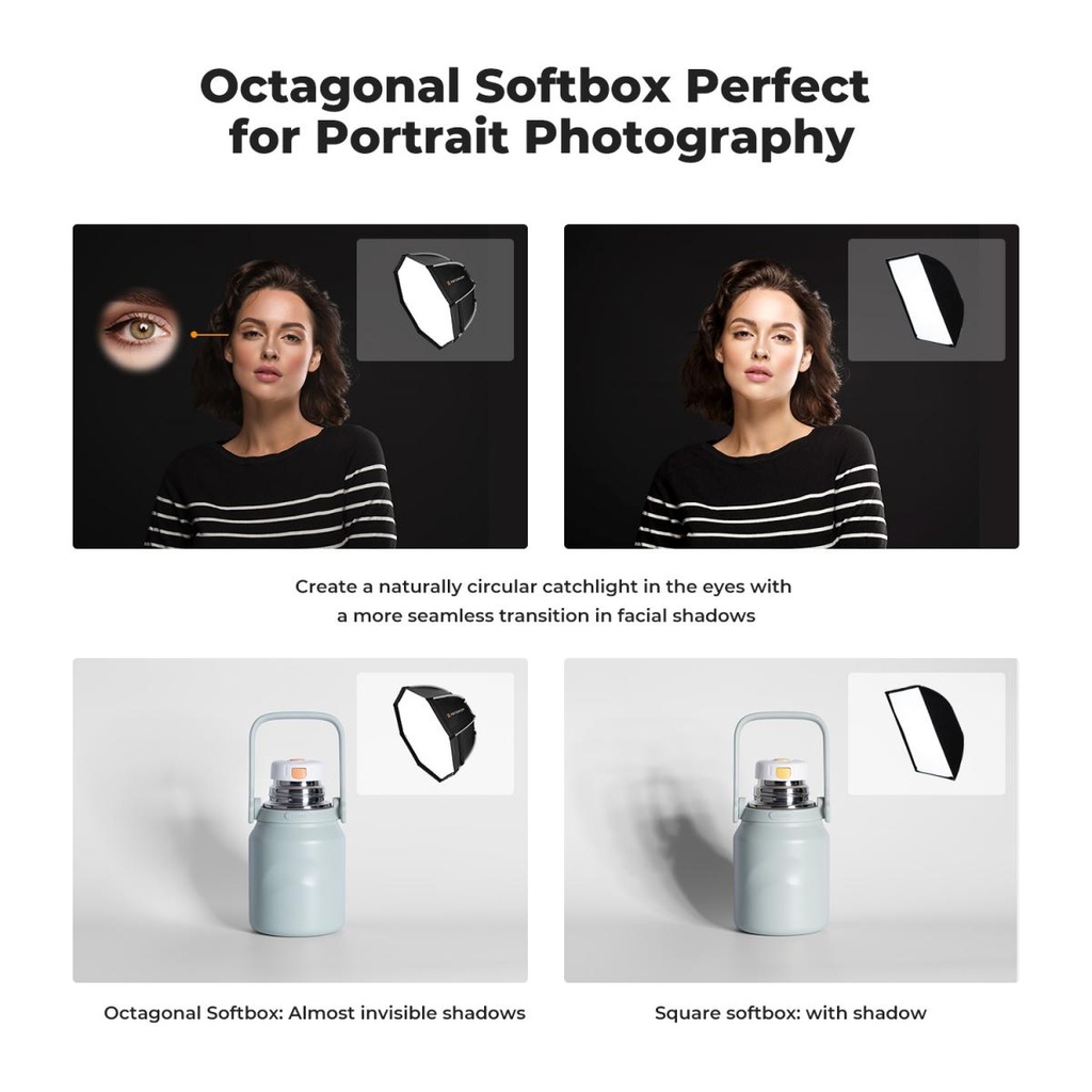 Softbox Octogonal 55CM Quick Release K&f Concept Bowens Mount