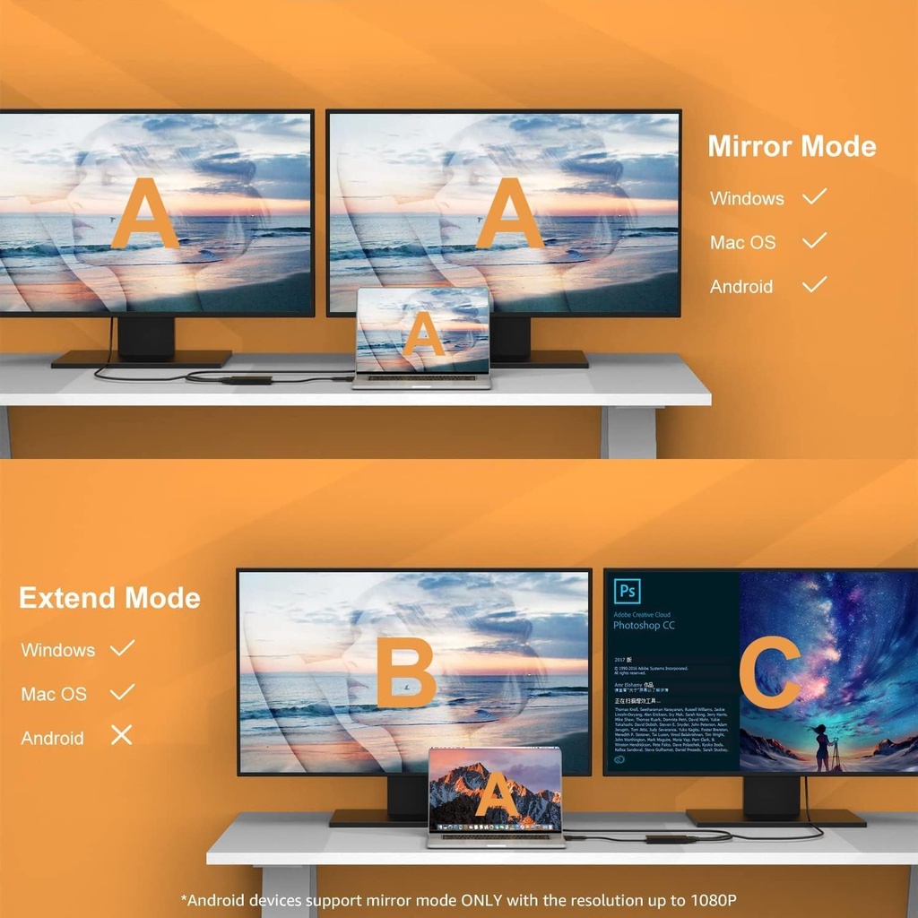 Adaptador USB WAVLINK tarjeta de video USB C a HDMI para monitores duales