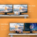 Adaptador USB WAVLINK tarjeta de video USB C a HDMI para monitores duales