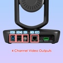 Camara PTZ 1080p 20X Avkans HDMI IP USB 3.0 NDI HX3
