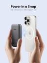 Power Bank 10000mAh UGREEN Magsafe