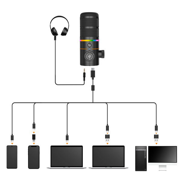 Microfono de Podcast Comica Ejoy D10 Pro A XLR USB Wireless