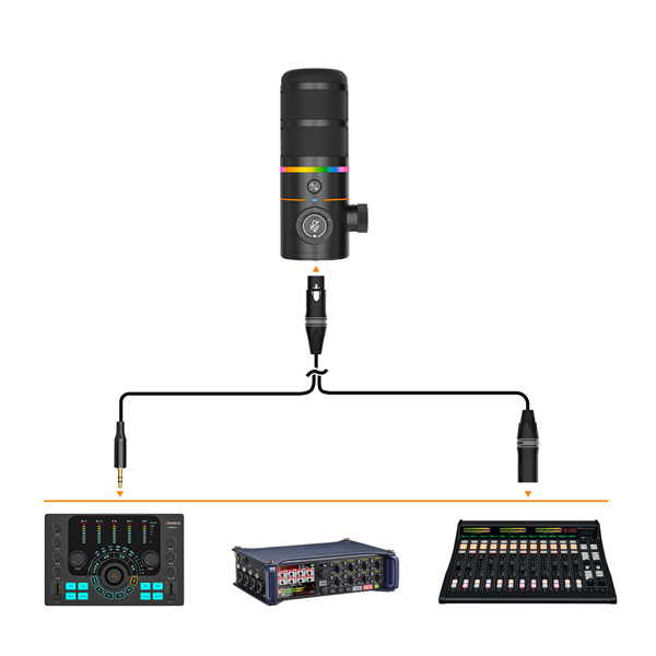 Microfono de Podcast Comica Ejoy D10 Pro A XLR USB Wireless