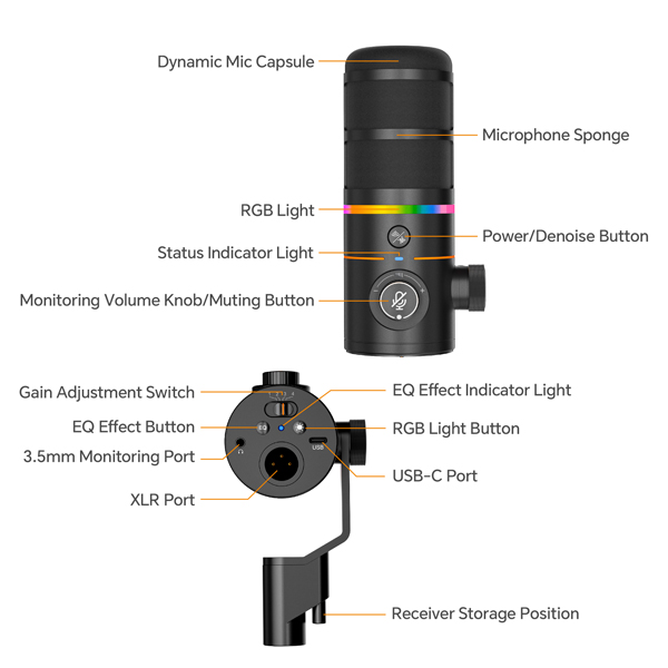 Microfono de Podcast Comica Ejoy D10 Pro A XLR USB Wireless
