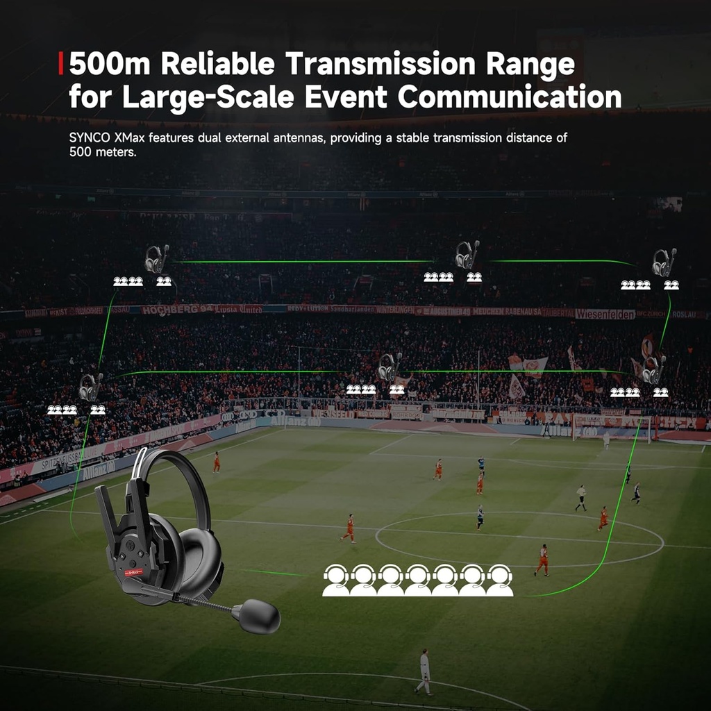 Intercomunicador Synco Xtalk XMax9 Dual Ear 500 Mts Kit 5 und
