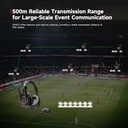 Intercomunicador Synco Xtalk XMax9 Dual Ear 500 Mts Kit 5 und