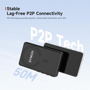 Monitor 4 Pulg para Smartphone SYNCO XView M4