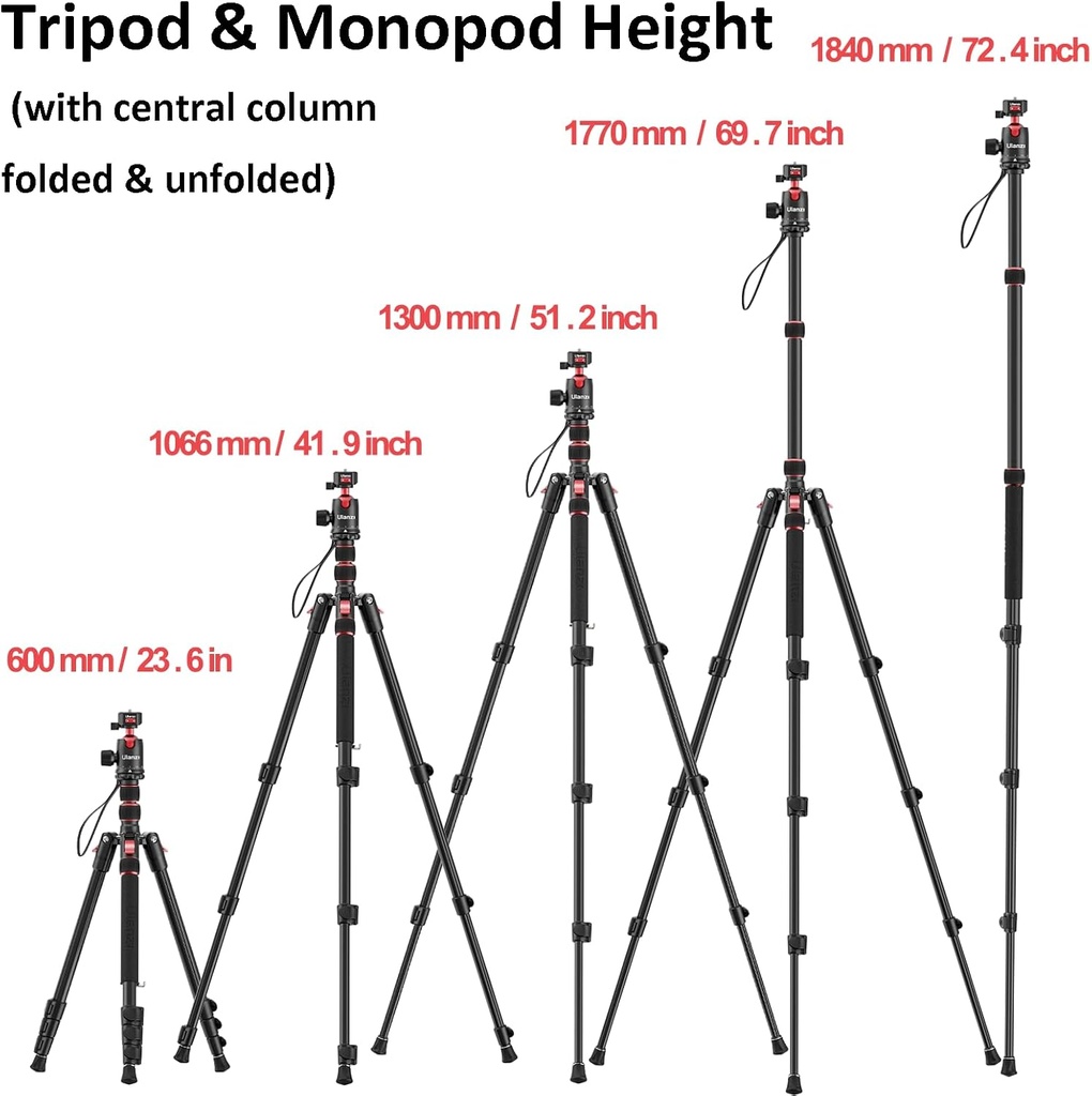 Tripode Ulanzi TT31 Liberacion Rapida 184 Cm