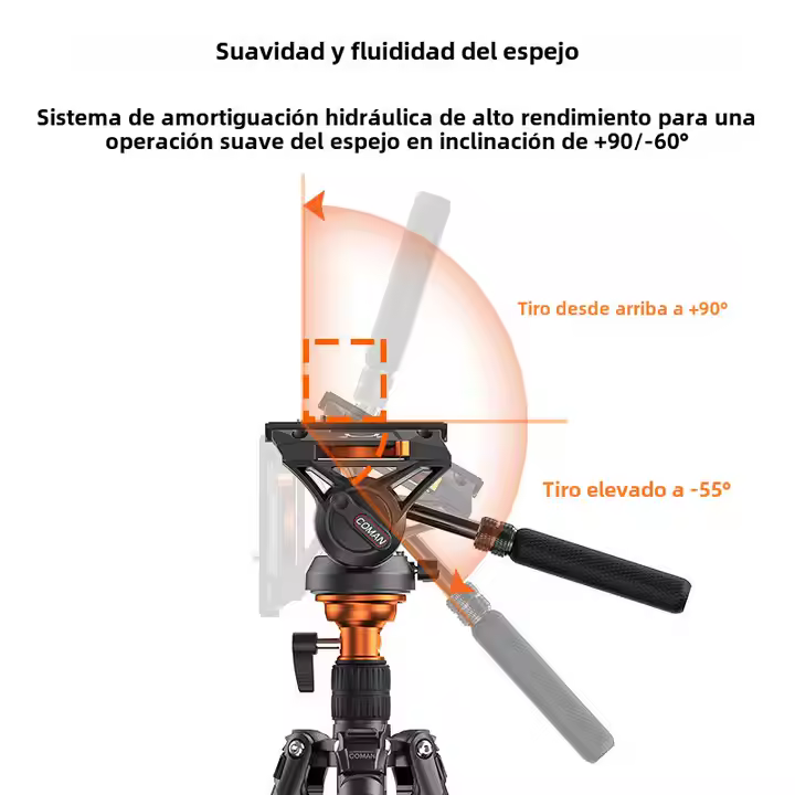 Tripode Coman FF06S Cabezal Fluido Q6 Video Foto 179 Cm