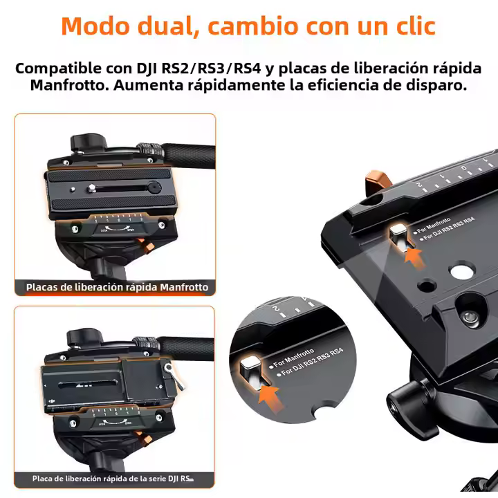 Tripode Coman FF06S Cabezal Fluido Q6 Video Foto 179 Cm
