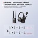 Intercomunicador Synco Xtalk XMax13 Dual Ear 500 Mts Kit 13 und