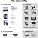 Cable Usb C A Hdmi 4k Compatible Thunderbolt 3/4 Benfei