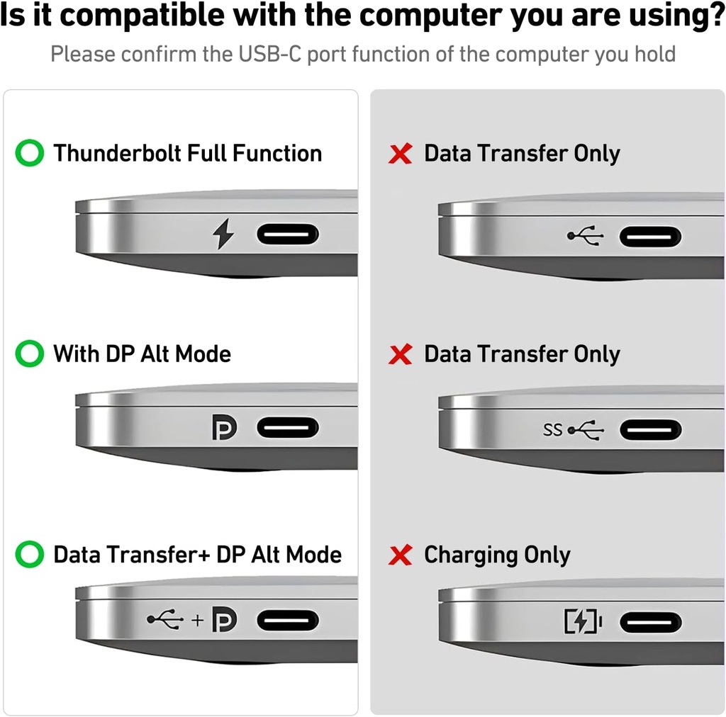 Cable Usb C A Hdmi 4k Compatible Thunderbolt 3/4 Benfei
