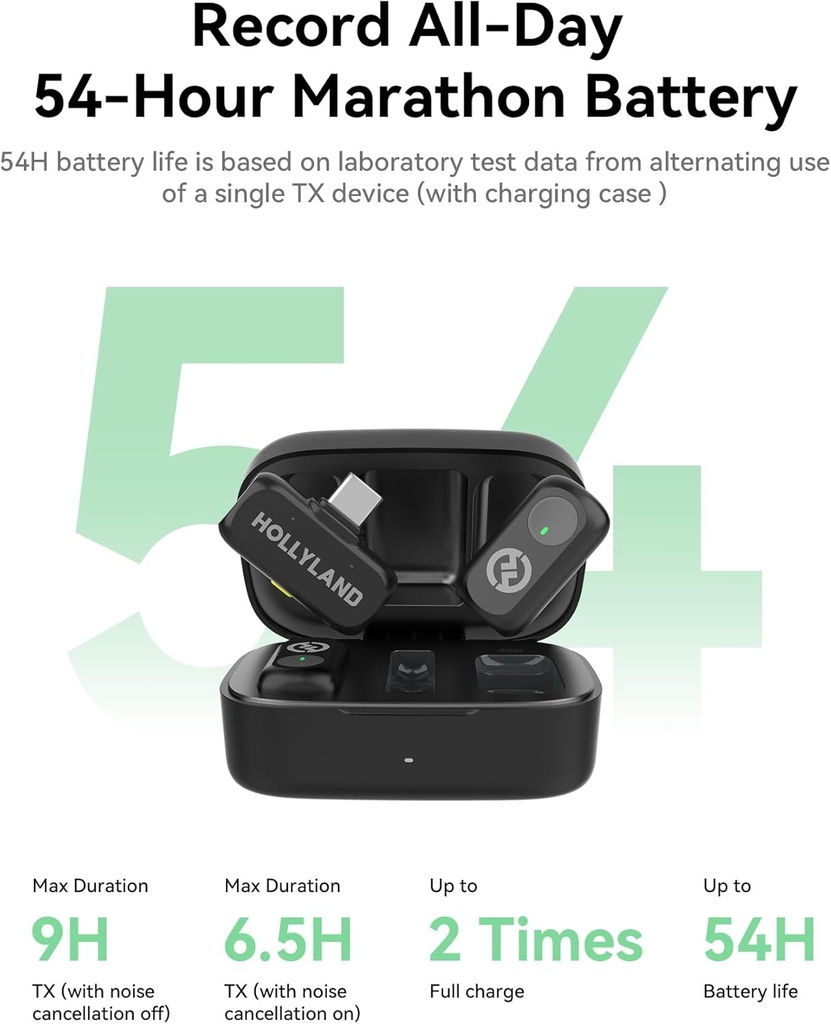 Microfono Balita Inalambrico Hollyland Lark A1 Duo Space Gray