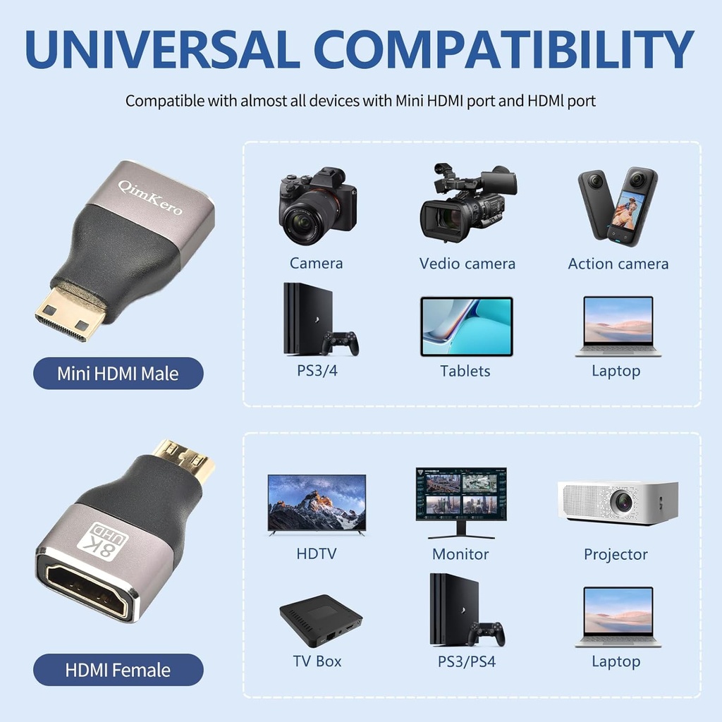 Adaptador Hdmi Hembra A Mini Hdmi Macho 1 und